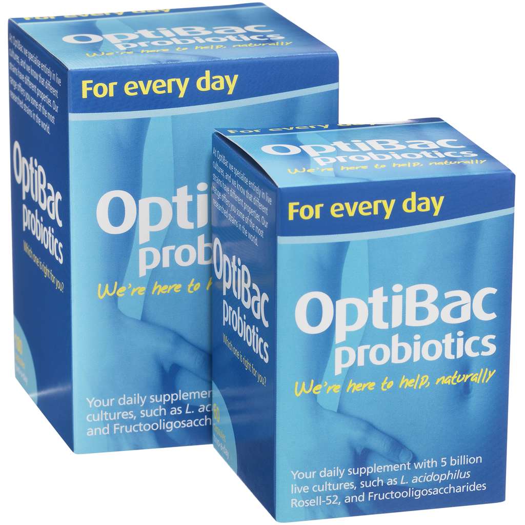 Probiotics for Candida Overgrowth  Imperfectly Natural